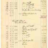          140 Fifth And Sixth Sts
   