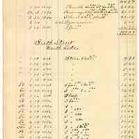          141 Sixth St Both Sides
   