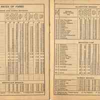          pp 30-31: Rates of Fares [ticket prices from single one-way to 50 trip]
   