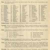          pg 3 Explanations & Abbreviations
   