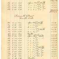          143 Seventh St Both Sides
   