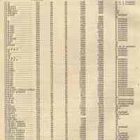          pg 4 Average characteristics standard American war-built merchant vessels
   