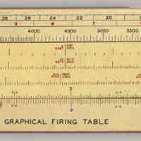          shown with rule 1, mathematical functions, side 2
   
