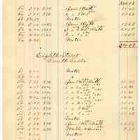          144 Seventh And Eighth Sts
   