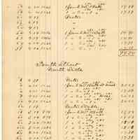          147 Tenth St Both Sides
   