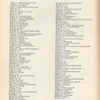          pg 78 index of student names appearing in volume
   