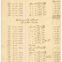          148 Tenth And Eleventh Sts
   