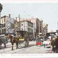 Postcard: Newark Ave., Jersey City, NJ