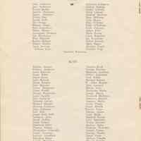          pg [14] class of June 1933
   