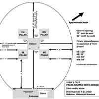          Sybil's Cave plan
   