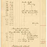          151 14th And 15th Sts
   