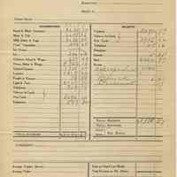 Report to National Catholic War Council from Mary H. Markey for Admiral Benson Service Club, Hoboken, unknown period, probably for the year 1919-1920.