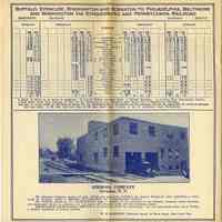          pp 27-28; photo Simmons Company, Syracuse, N.Y.
   