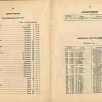          pp 54-55 appointments; suptintendent, principals & teachers school no. 1
   
