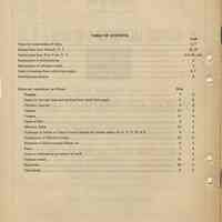          pg 2 Table of Contents
   