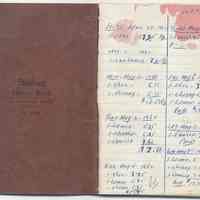 Sales record book for ice cream sold by Principe Spumoni, Gelati and Yum Yum, April to Sept. 1960.