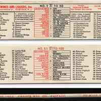 Mixed drink guide chart from Acme Wine & Liquors, 1200 Washington St., Hoboken, N.J., n.d, cpyrt 1934.
