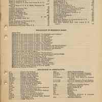          pg 3 Participating Carriers; Explanation of Reference Marks; Abbreviations
   
