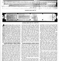          reference image 1 of 2 of 1944 ordnance manual pg 296A(?)
   