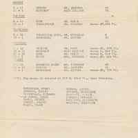          enclosure: American Academy, Junior Class Schedule, Section F, Oct. 1957
   