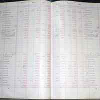          typical entry spread, Ledger 7, page 9 March 1-14; Schlegel to Stevens
   