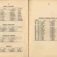          pp 62-63 special teachers; medical officers, attendance officers; officials
   