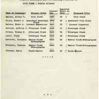          Proposals_classification_positions_1952_page_009
   