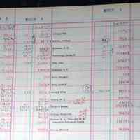          detail top half recto leaf page 9: March 1-7 Schlegel to Stevens
   