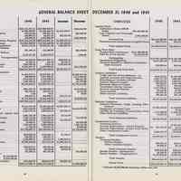          pp 10-11 General Balance Sheet December 31, 1946 and 1945
   