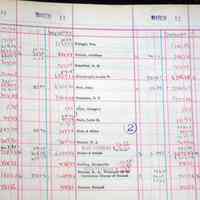          detail top half verso leaf page 9: March 8-14 Schlegel to Stevens
   