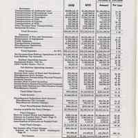          pg 12 Income Account
   