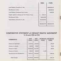          pg 14 Statement of Earned Surplus...
   