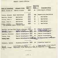          Proposals_classification_positions_1952_page_013
   
