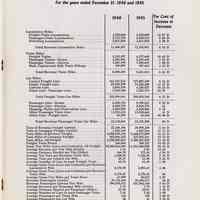          pg 15 Operating Results and Statistics
   