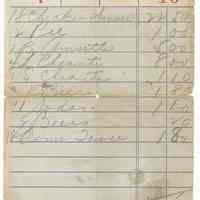 Restaurant bill for a meal related to the Nicola Principe family or their ice cream and ices business, no date, circa 1960.