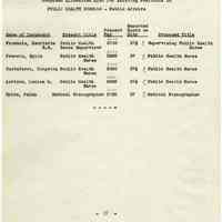          Proposals_classification_positions_1952_page_015
   