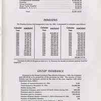          pg 17 Statement of Welfare Expenditures; Pensions; Group Insurance
   
