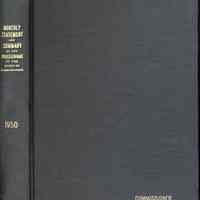 Minutes, Board of Commissioners, City of Hoboken, 1950. Bound copy belonging to Commissioner John J. Grogan.
