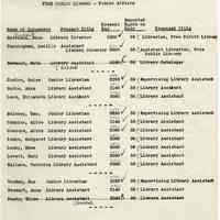          Proposals_classification_positions_1952_page_018
   