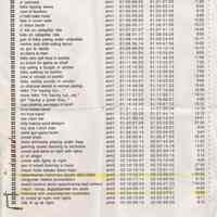          Media log (scene name list and duration)
   