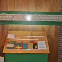          304 dermonstration slide rule; reference books
   