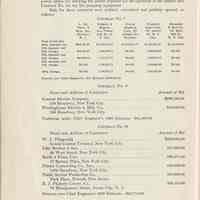          pg 4 Contract No. 7, No. 9, No. 10
   