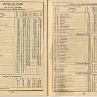          pp 34-35: Rates of Fare; 