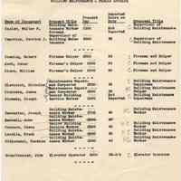          Proposals_classification_positions_1952_page_020
   