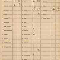          back: Table IV - Aliens
   