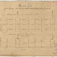 Plan and Profile for the Repaving of First St.from Harrison St. To a line 100 feet East of Jackson Str. April 30th 1875