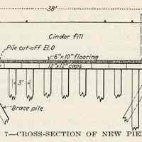          detail pg 523: Fig. 7 Cross-Section of New Pier 10
   