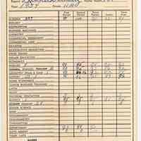 Digital images of Kenneth Schultz