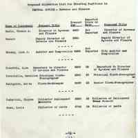          Proposals_classification_positions_1952_page_023
   