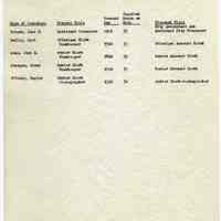          Proposals_classification_positions_1952_page_024
   